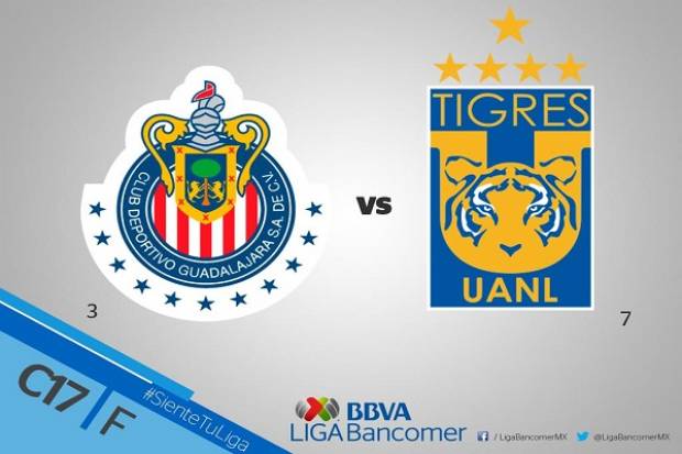 Chivas enfrentará a Tigres en la final