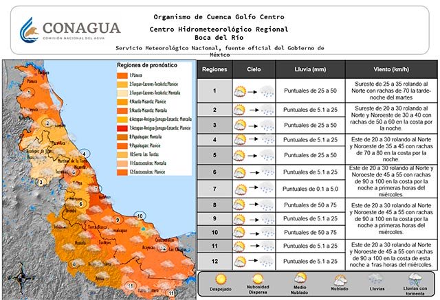 A partir de este martes se esperan lluvias, 'norte' y descenso de temperatura en zonas norte y sur del Estado