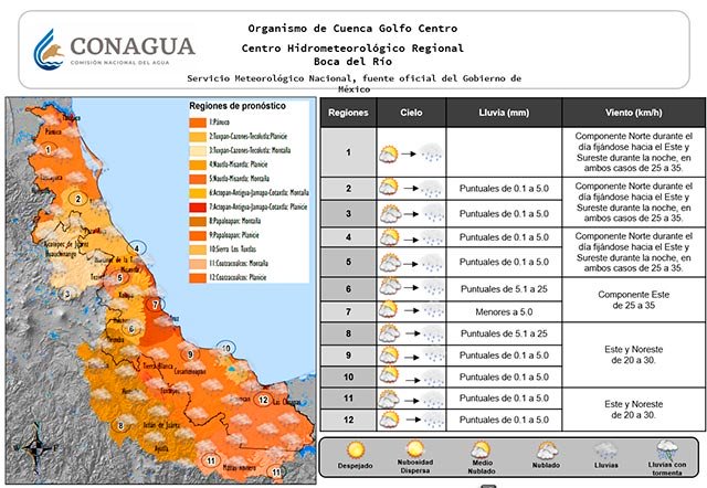 Inicio de semana con ambiente templado en mayor parte del Estado