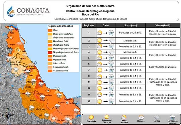 Persiste este martes ambiente caluroso en el Estado