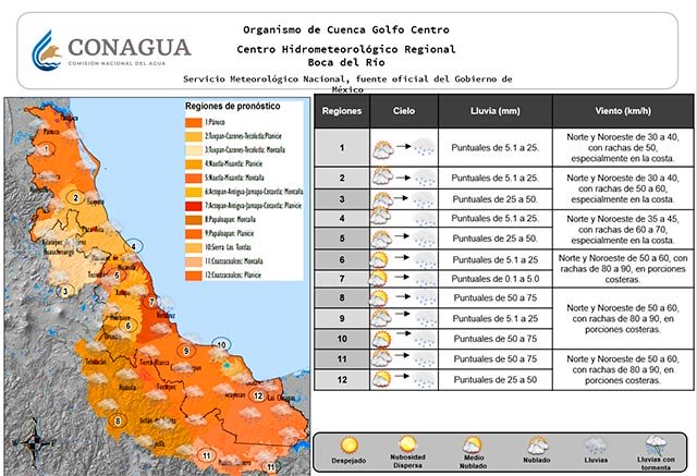 Se esperan este jueves, lluvias, 'norte' y descenso de temperatura que trae frente frío 39 al Estado