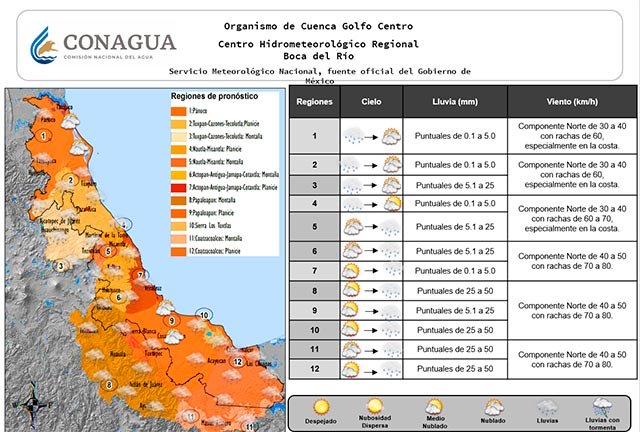 Se espera paso de 'Norte' , lluvias y descenso térmico por paso del frente frío 42