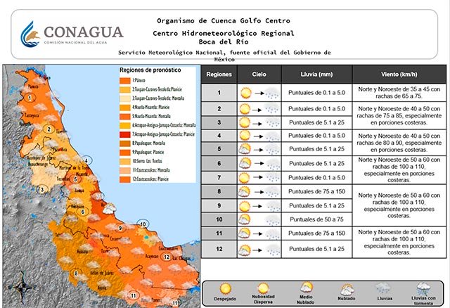 'Norte' podría alcanzar los 110 kilómetros por hora en costas del Estado, advierten