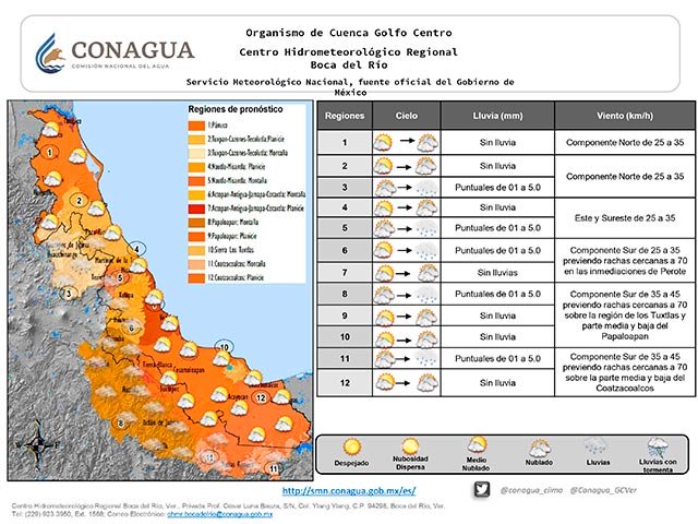 Se espera ambiente muy cálido para este jueves por 'surada' en zona centro y sur del Estado