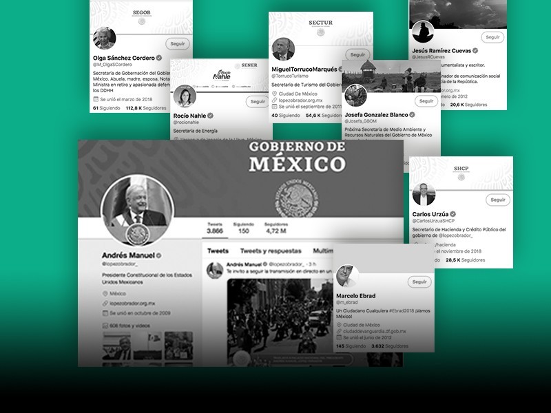 DALE FOLLOW AL GABINETE DE AMLO EN TWITTER